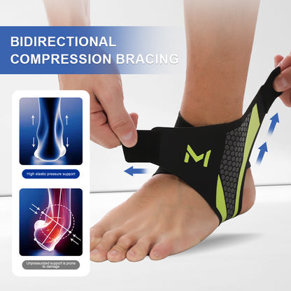 MaxGuard Ankle Brace
