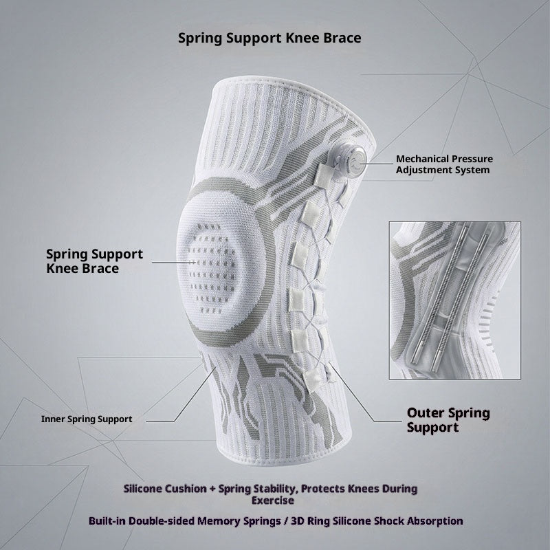 MaxGuard Knee Brace
