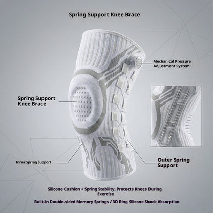 MaxGuard Knee Brace